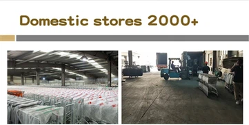 Serviamo negozi cinesi 2000+